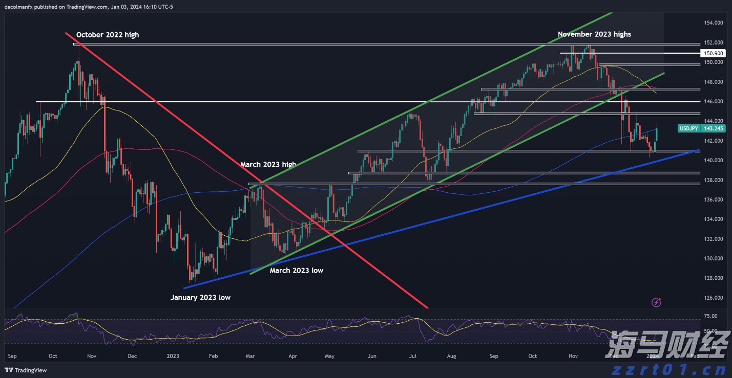 多举措赋能！梅州首单数据知识产权质押融资落地