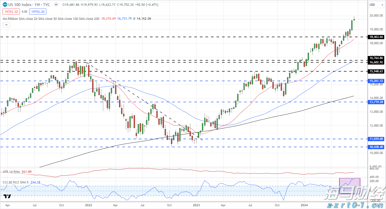 省基层精神科临床诊疗能力提升项目第三季度培训班在梅举办