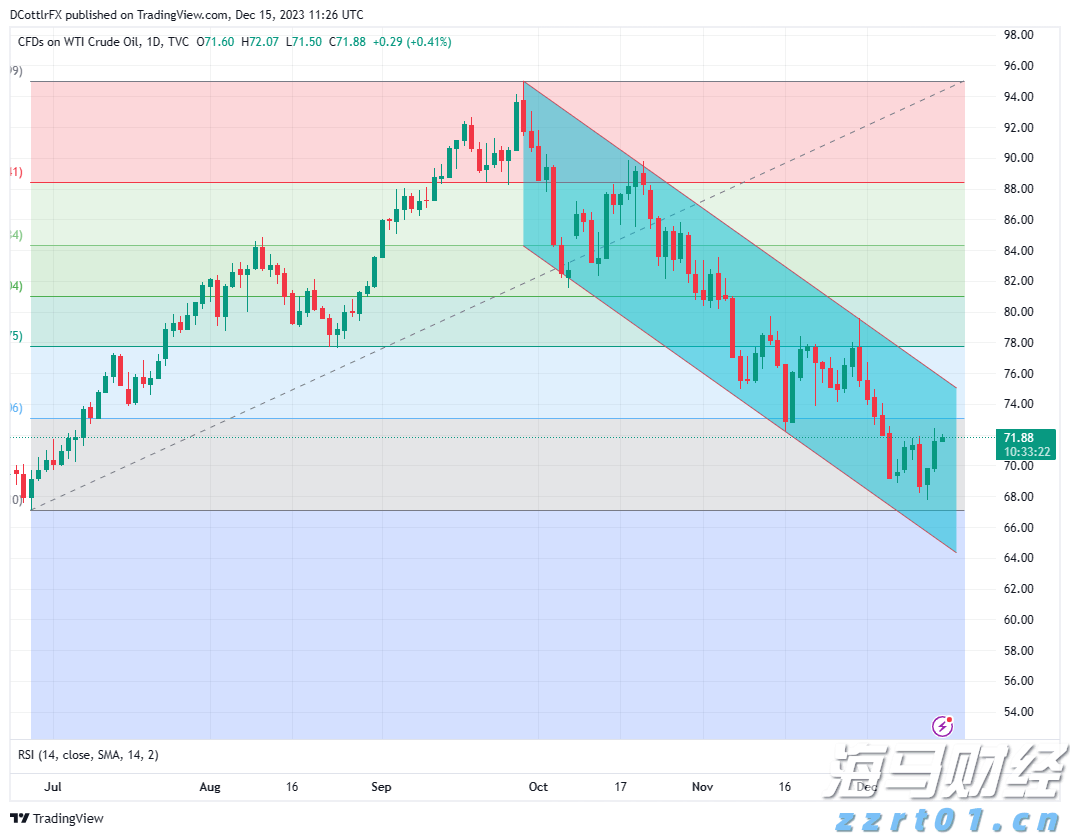世界首套550米工作面刮板输送成套装备“出海”