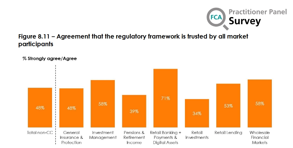 美联储戴利看淡经济数据:仍支持9月降息,预期今年降息两次