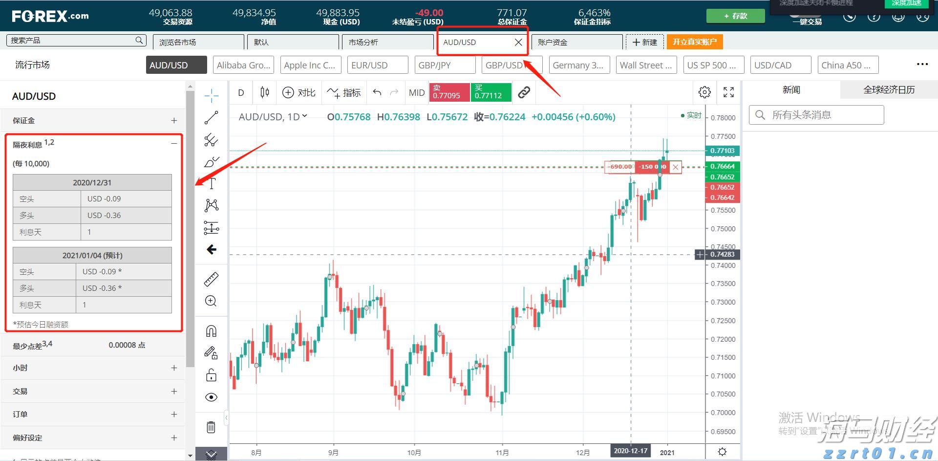 加快皖北“四化同步”奋力推动乡村振兴