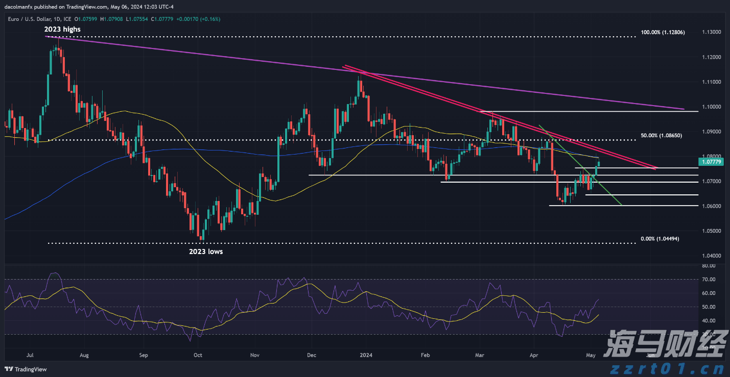 凉是凉了,但不是你要的秋凉!今晚至后天,梅州有大雨...
