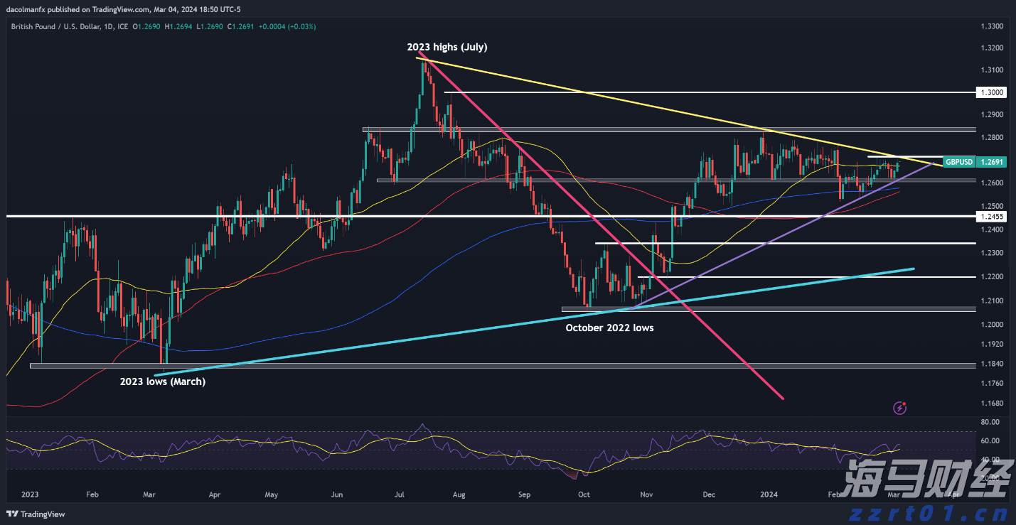 解锁新市场!梅州观赏鱼 “游” 进马来西亚