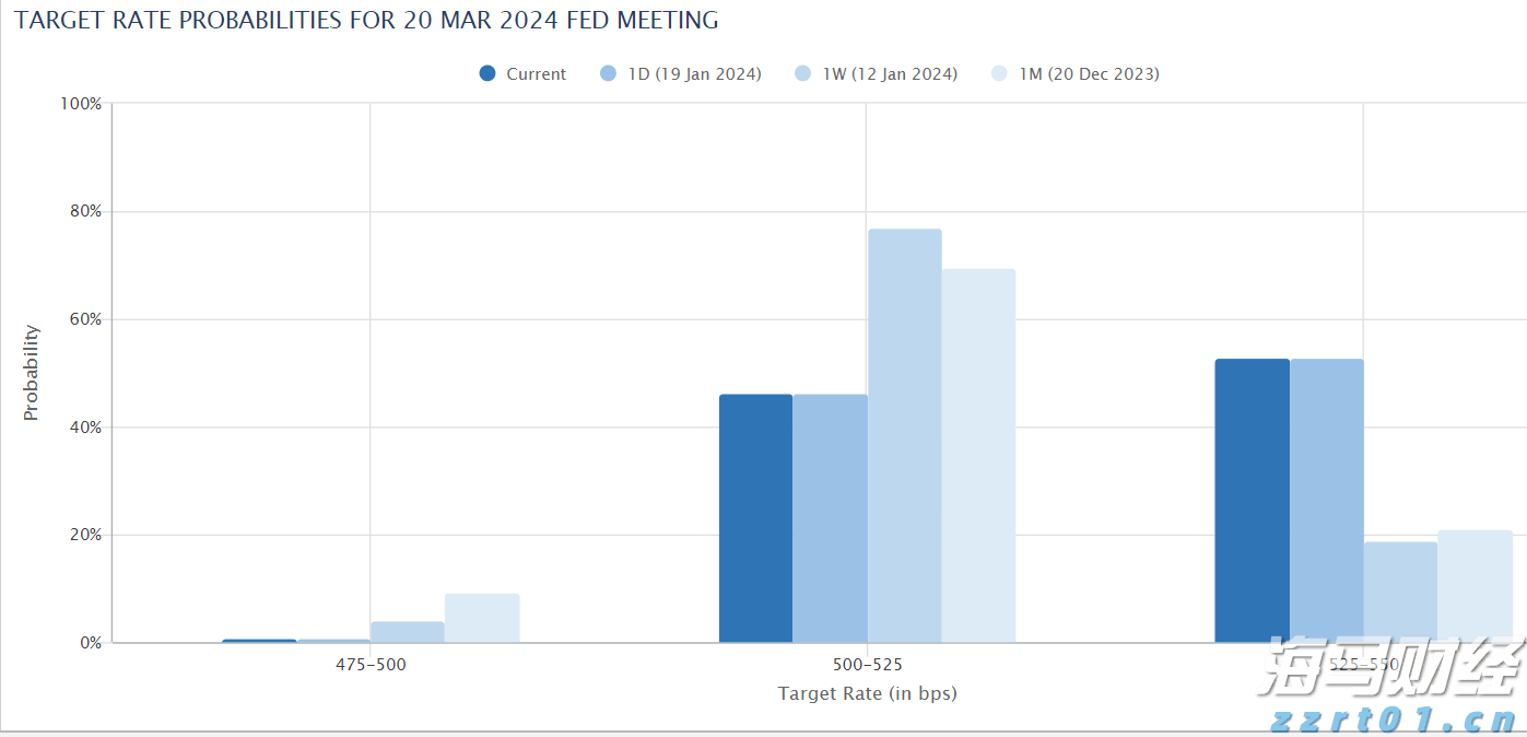 梅州海关供港澳活猪远程检疫监装模式正式启动