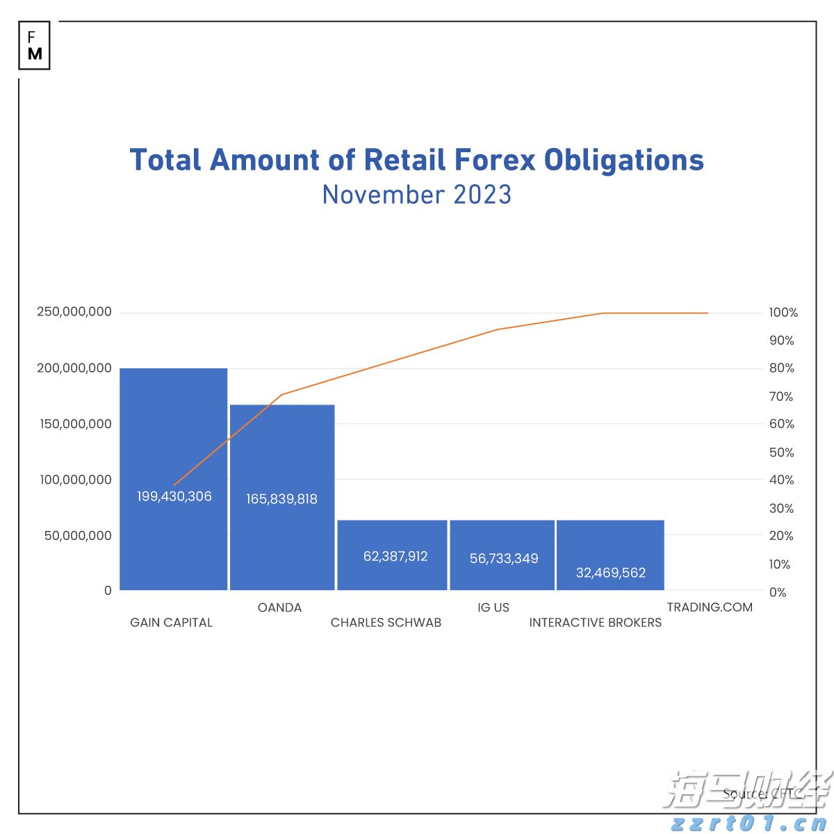 注意绕行!G35济广高速公路部分路段封闭施工