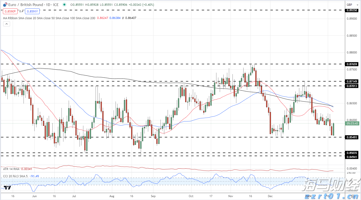 凉是凉了,但不是你要的秋凉!今晚至后天,梅州有大雨...