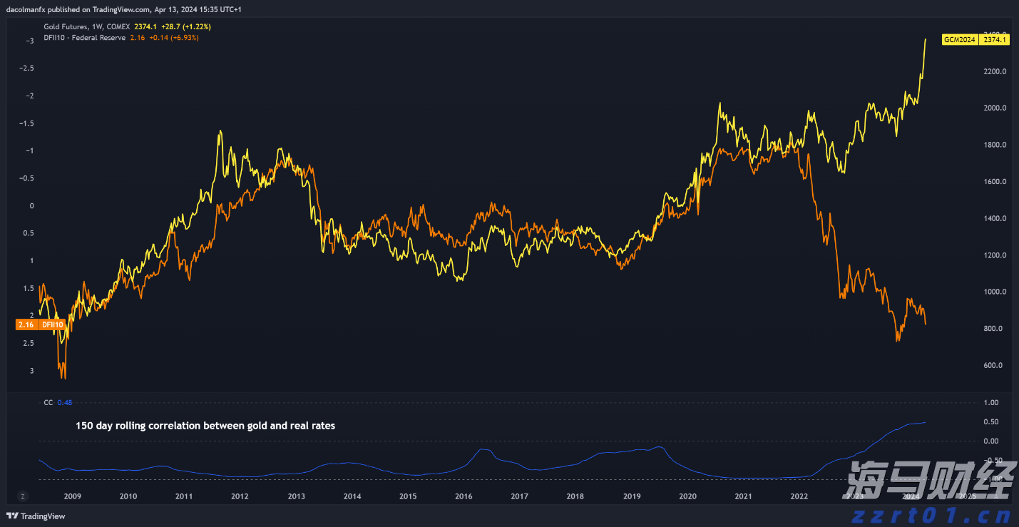 解锁新市场!梅州观赏鱼 “游” 进马来西亚