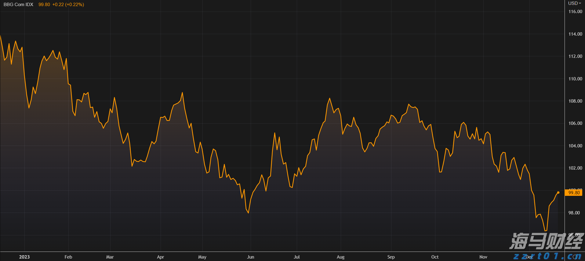 梅州海关供港澳活猪远程检疫监装模式正式启动