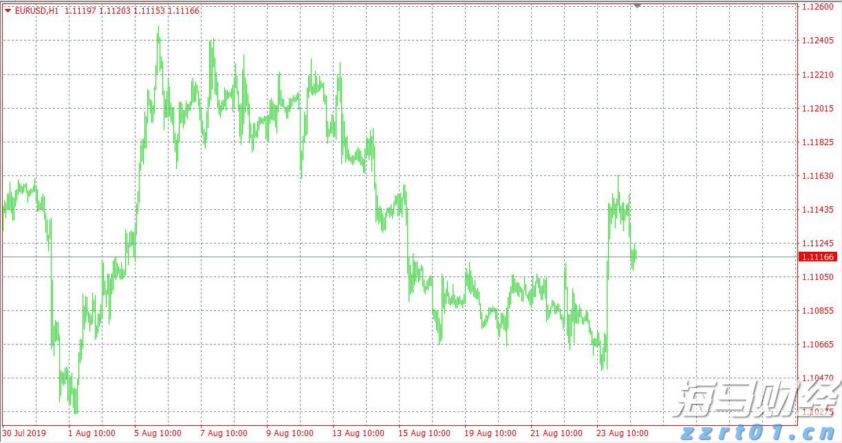 港北区:实干当先,奏响招商引资“奋进曲”
