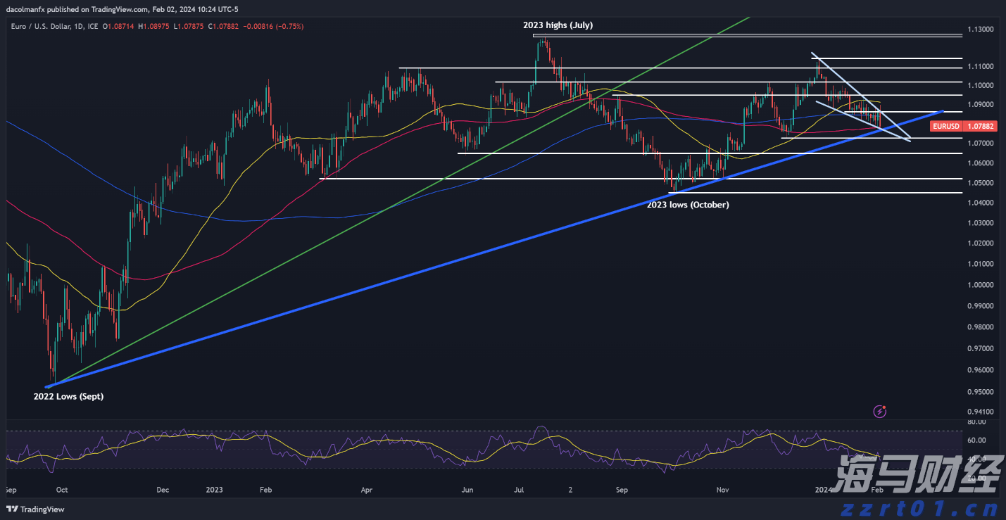 A股公告精选 | 泸州老窖(000568.SZ)分红总额超过67亿元,每10股派息45.92元