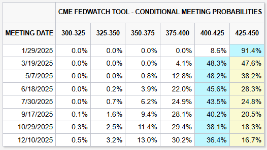 《梅州市高价值发明专利提升专项行动方案》印发