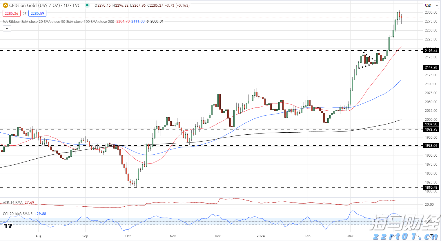 梅州1集体2个人上榜!2022