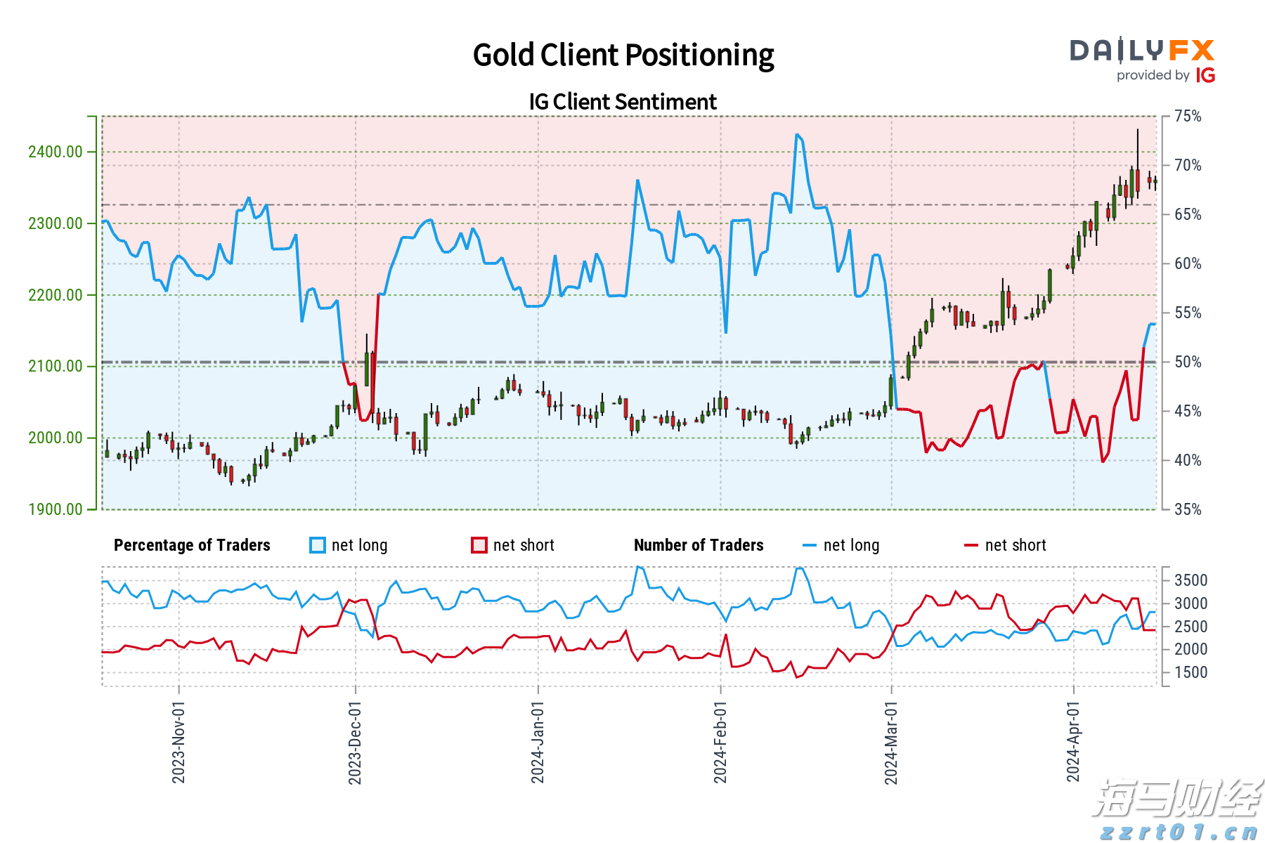 集邦咨询:7月电视面板价格下滑,显示器与笔记本面板价格保持稳定