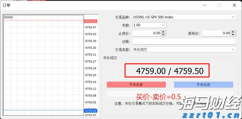 商务部：今年以来 超6600万消费者购买12类家电以旧换新产品超1.09亿台