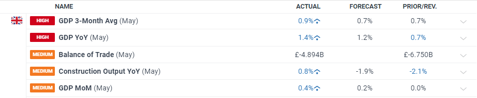 注意绕行!G35济广高速公路部分路段封闭施工