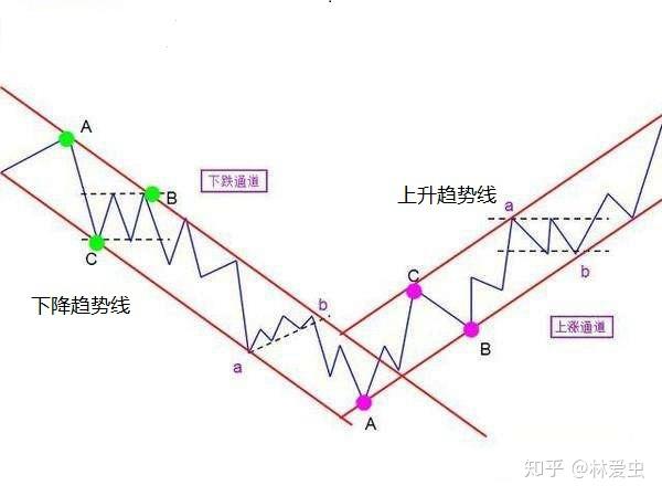 AI重塑商业竞争格局:大摩揭示五大投资机遇 Adobe(ADBE.US)、亚马逊(AMZN.US)获重点推荐